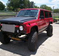 Main Street Autos Pty Ltd - Click Find