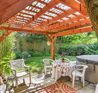 Private Home with Hot Tub and Patio Near Downtown Tulsa